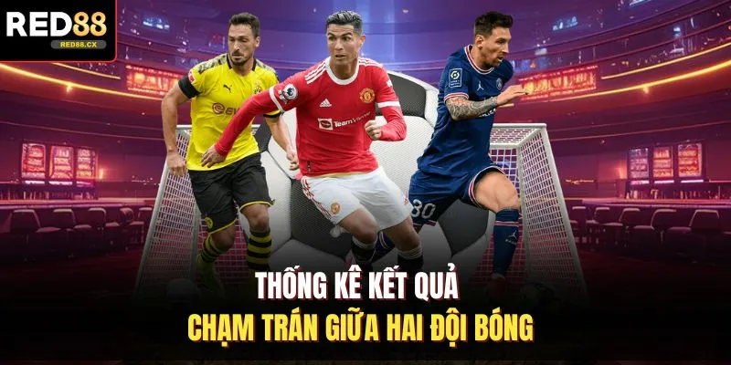 Thống kê kết quả chạm trán giữa hai đội bóng