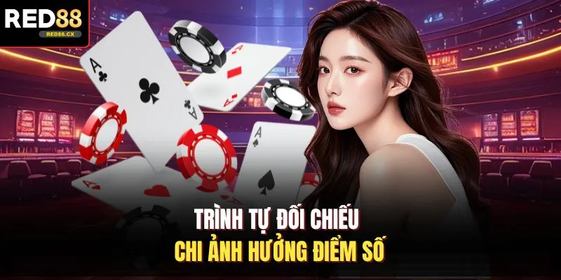 Trình tự đối chiếu chi ảnh hưởng điểm số